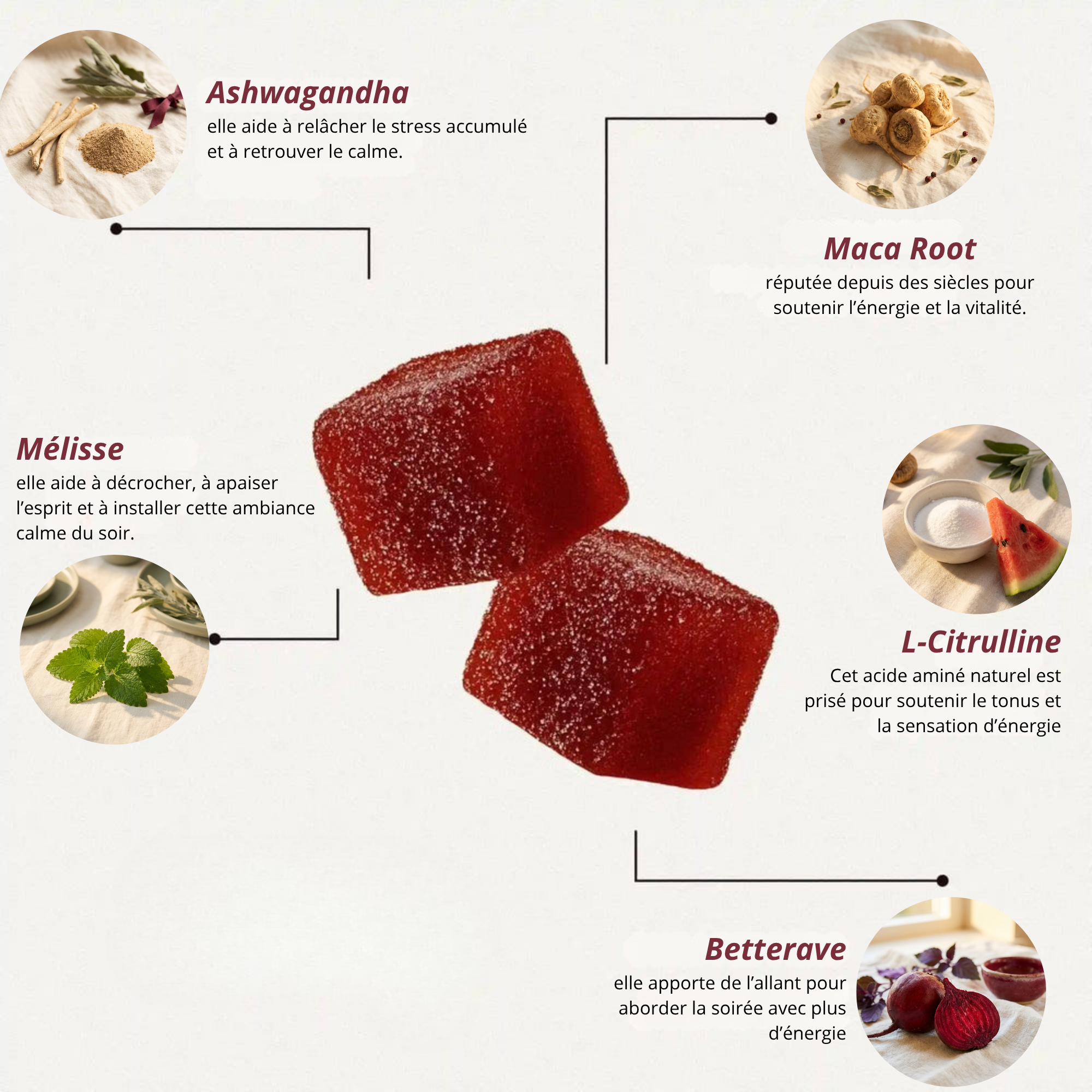GUMMIES MAISALYA